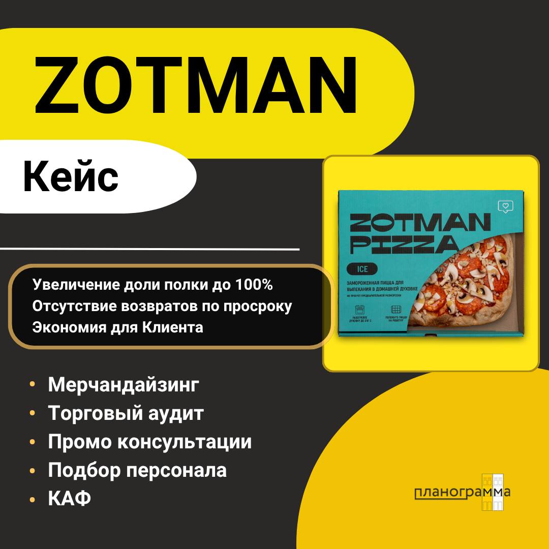 КЕЙС КЛИЕНТА ZOTMAN