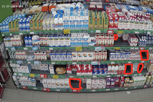 Способы контроля полки