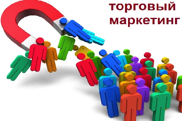 используемые инструменты trade marketing